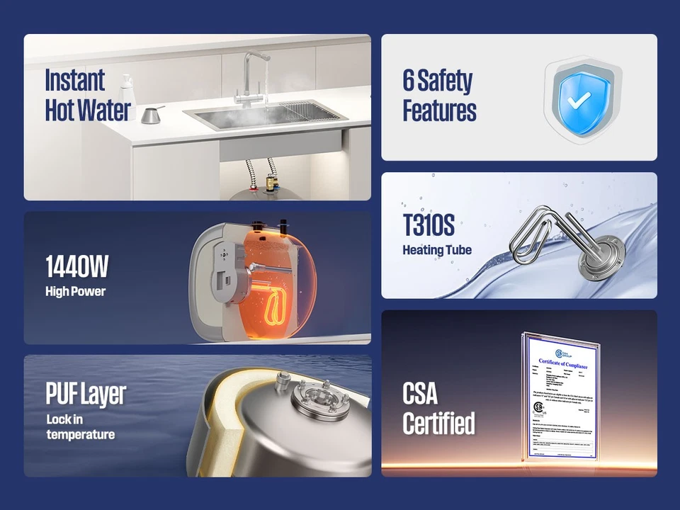 Mini calentador de agua eléctrico Westinghouse 4,0 gal/15 L para 2-3 usuarios autocaravanas/pared Foto 3 de 4
