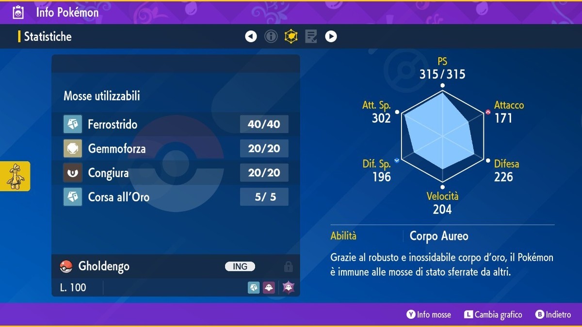 Pokémon Scarlatto E Viola – Gholdengo 6IV O Intoccato + Masterball Omaggio
