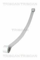 Triscan Federnpaket 8765 23034 FüR MERCEDES-BENZ VW