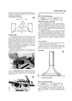 KAWASAKI Workshop Manual KZ400 Z400 1974 1975 1976 1977 & 1978