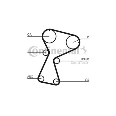 Contitech CT1026 Timing Belt Kit CT1026K2