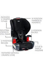 Britax Grow with You ClickTight Harness-2-Booster Car Seat