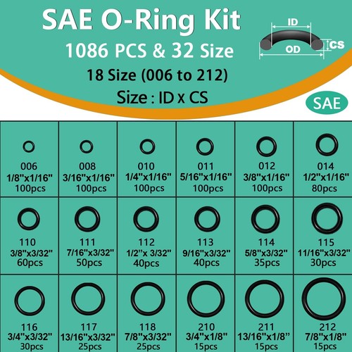 32 Size SAE O Ring Assortment Kit 1086 Pcs Standard Buna-N Rubber O'ring Set ... - Picture 2 of 9