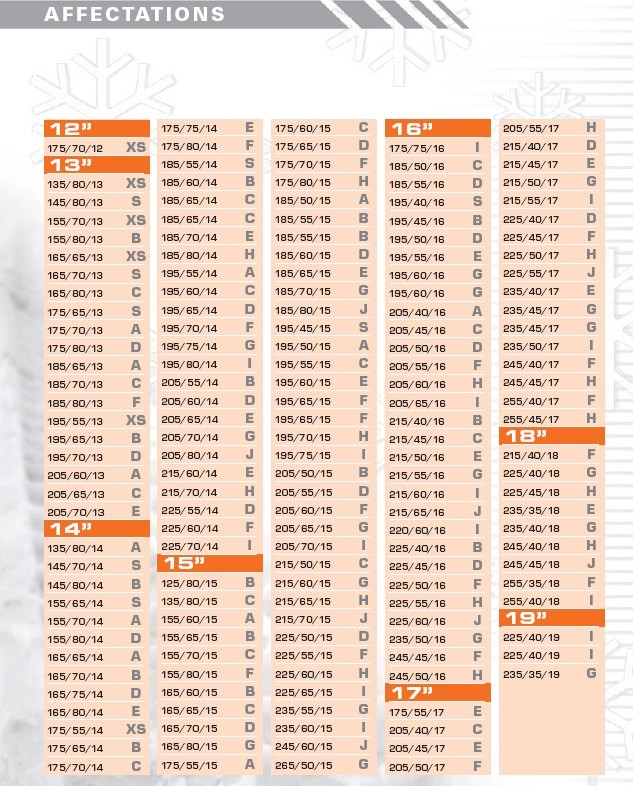 Weissenfels Chaîne à Neige Attiwa Clack & Go (Gebraucht) In St-Gingolph
