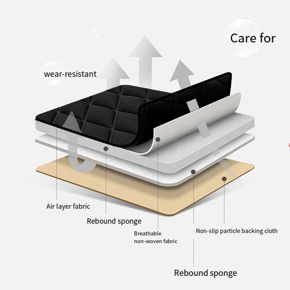 Breathable and Durable Memory Foam Car Seats Cushion Ideal for Daily Use eBay