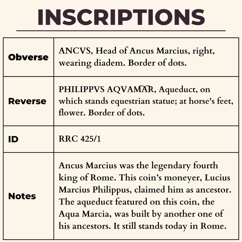 Aqueduct Denarius Ancient Roman Republic Silver Coin 56BC Marcius Philippus - Image 4 of 4