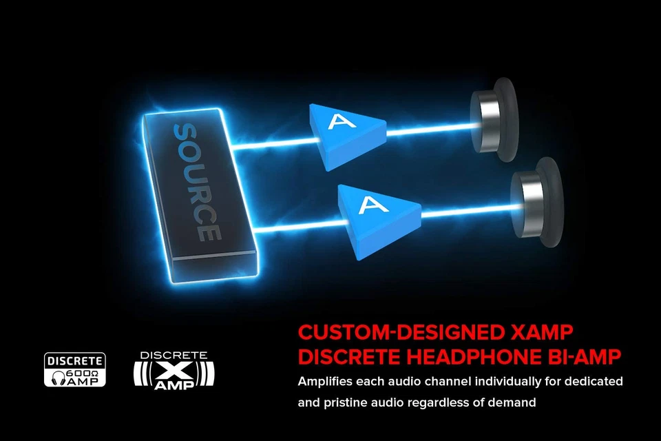 Sound BlasterX AE-5 Plus SABRE32-class Hi-res 32-bit/384 kHz PCIe Gaming Soun... - Image 3 of 4