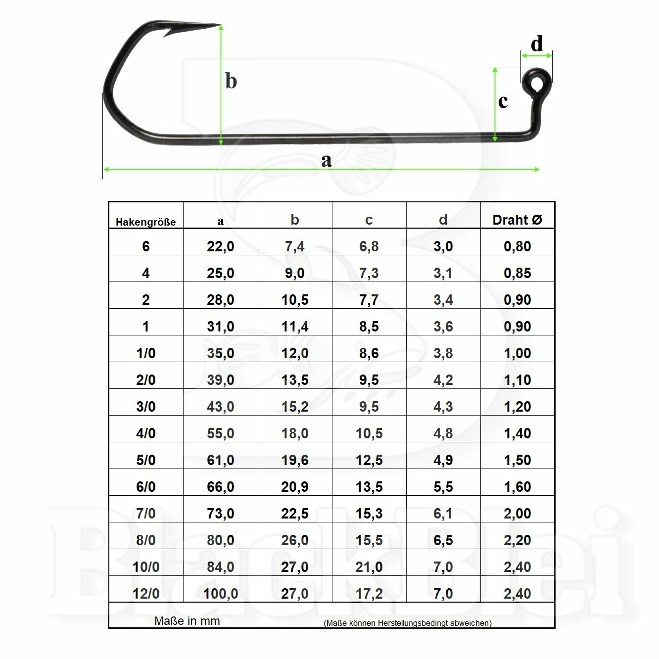Gancio VMC Jig Barbaria 5150RDx1000 6 | Sport Is Good - Foto 10