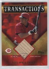2003 Topps Traded & Rookies Transactions Bat Relics Felipe Lopez #TT-FL ex0
