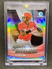 Top Elly De La Cruz Cards Ahead of His Rookie Cards 33