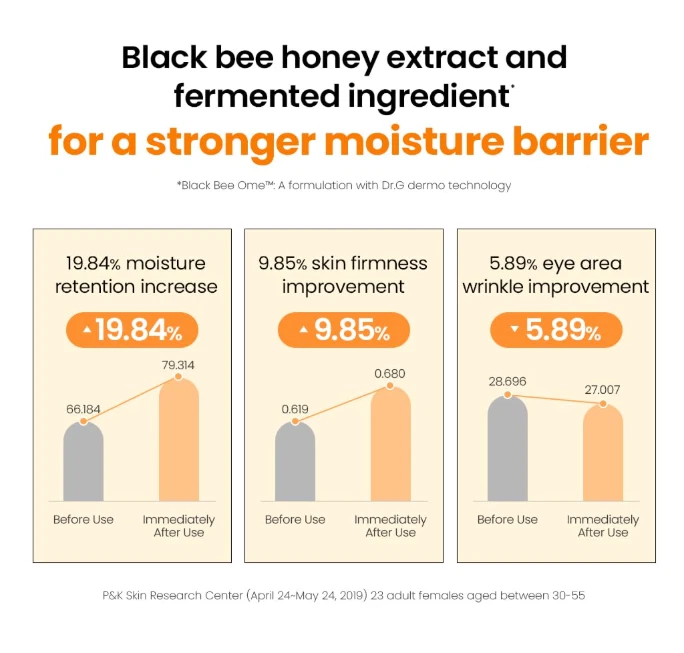 Dr.G Royal Black Snail Cream Moisturizer Anti-Aging 1.7oz 50mL NIB Exp. 10/27 - Image 4 of 4