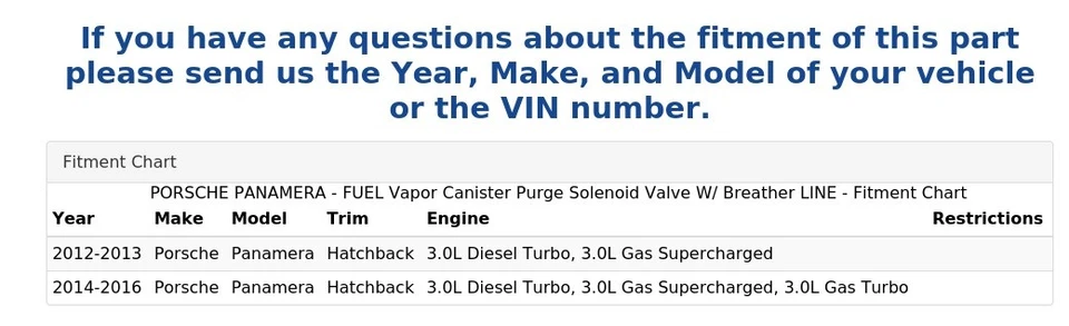 PORSCHE PANAMERA - Electroválvula de purga de bote de vapor de combustible con respirador LINE Foto 4 de 4