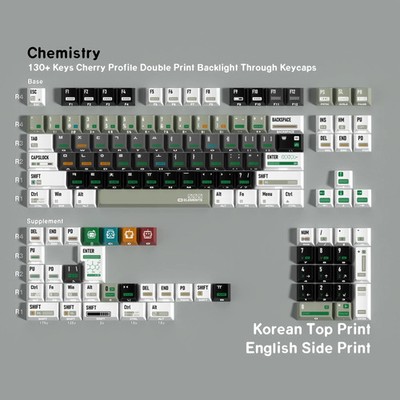 JCM Chemistry Keycaps 131 Keys PBT Dye-Sub Cherry Profile DE/FR/ES/JP/EN