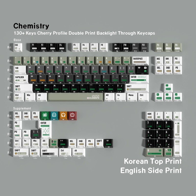 JCM Chemistry Keycaps 131 Keys PBT Dye-Sub Cherry Profile DE/FR/ES/JP/EN