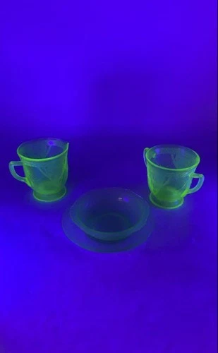 Uranium Green Depression Glass Round Plate Bowl And 2 Cups Lot Of 4