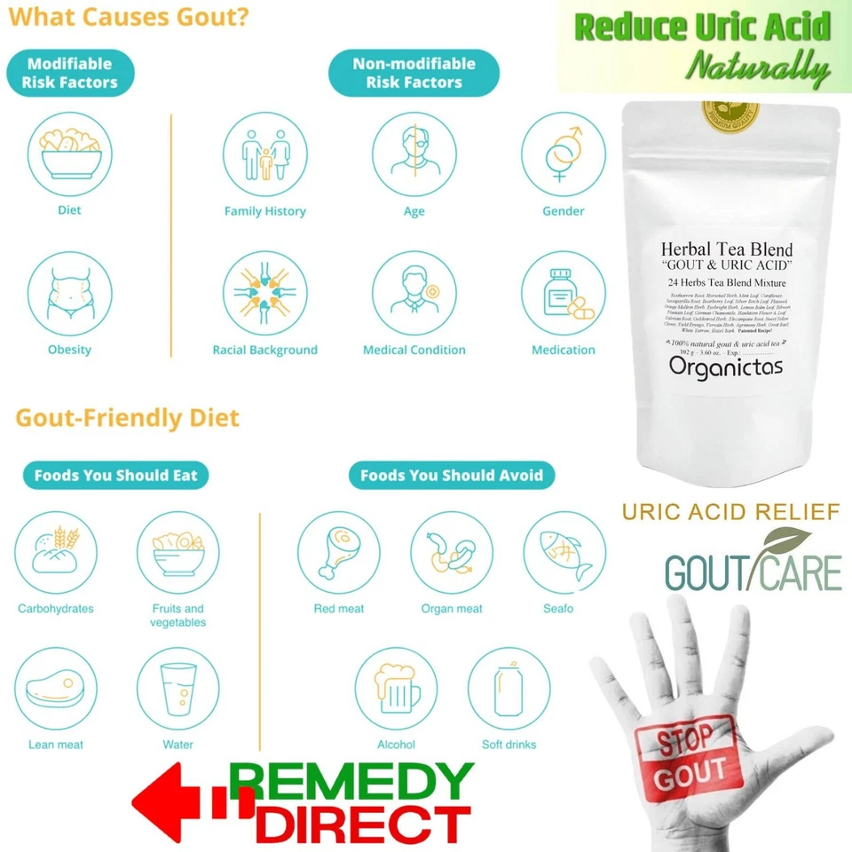 ПОДАГРА средство чай 24 травы подагры травяной чай добавка высокий уровень мочевой кислоты поддержка - Изображение 4 из 4