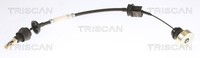 Triscan Kupplungsseil Kupplungszug 8140 38240 FüR CitroËN Xsara Partner Berlingo