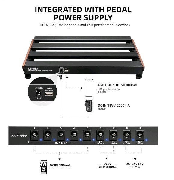 LEKATO PB-03S Guitar Pedal Board Built-in Power Supply 15.5x11x2
