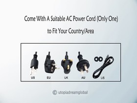 AC Adapter For Netgear RNDP200U ReadyNas Network Attached Storage Power Supply