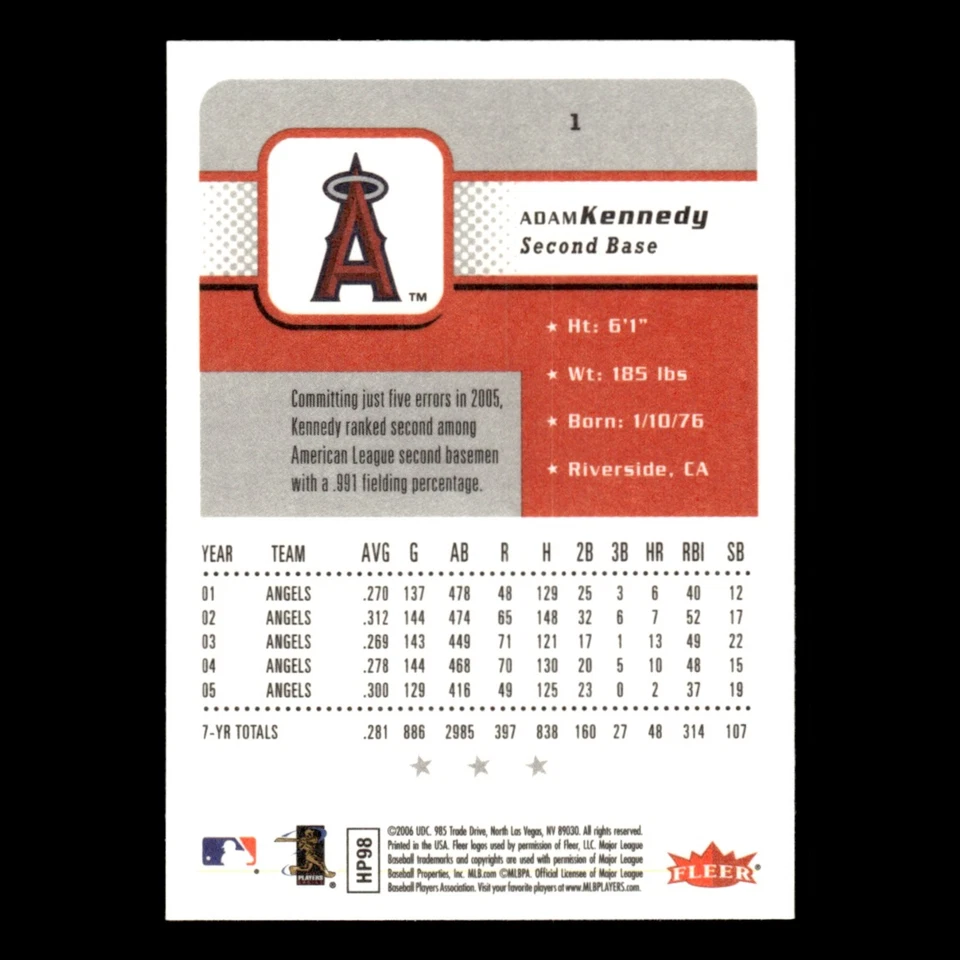 Adam Kennedy #1 2006 Fleer Los Angeles Angels Baseball Card MLB NM - Image 2 of 3