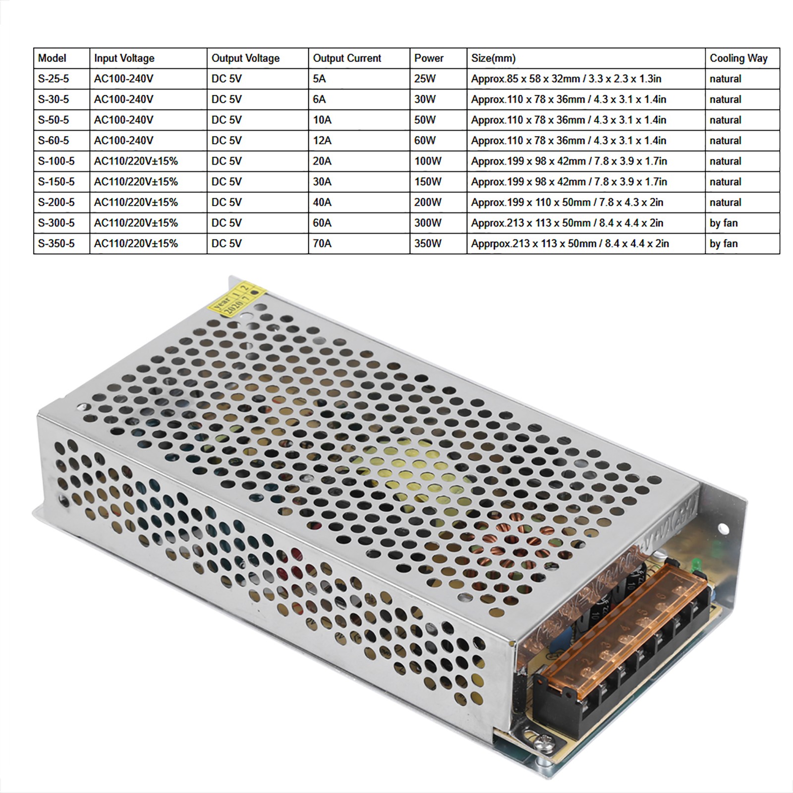 5 LED Power Switching Supplies For CCTV DC5V Recommended