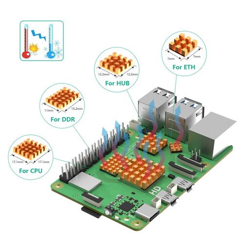 Aluminiumgehäuse für 5, mit 4010 PWM-Lüfter und Kupferkühlkörpern, Unterst3694 - Bild 3 von 9