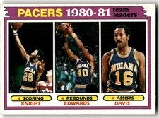 1981-82 Topps Billy Knight / James Edwards / Johnny Davis #53