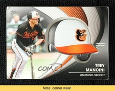 2022 Topps Series 2 Batting Helmet Commemorative Relics Trey Mancini READ 4pn