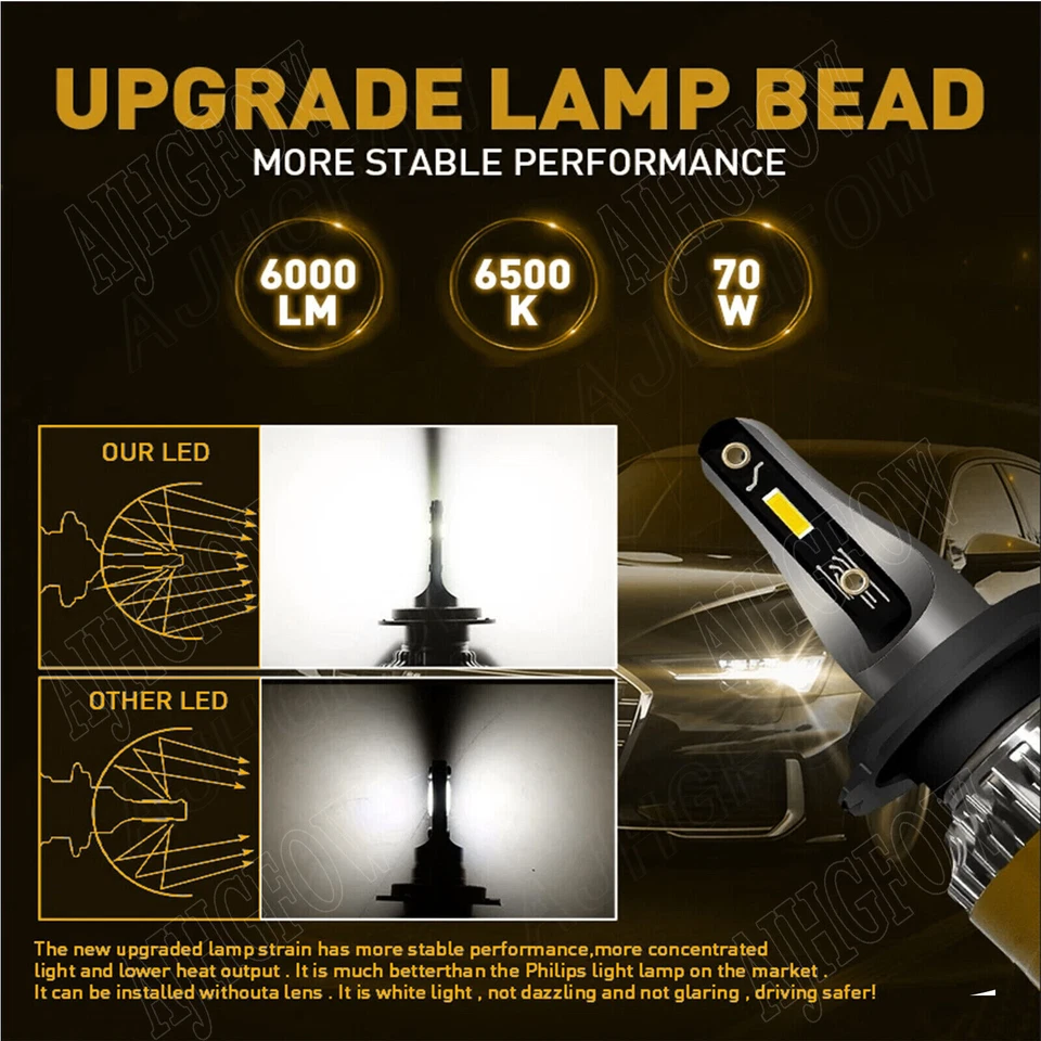 For 2003-2006 Lincoln LS Sedan 4-Door 3-Sides LED Headlight + Fog Light Bulbs - Изображение 2 из 4