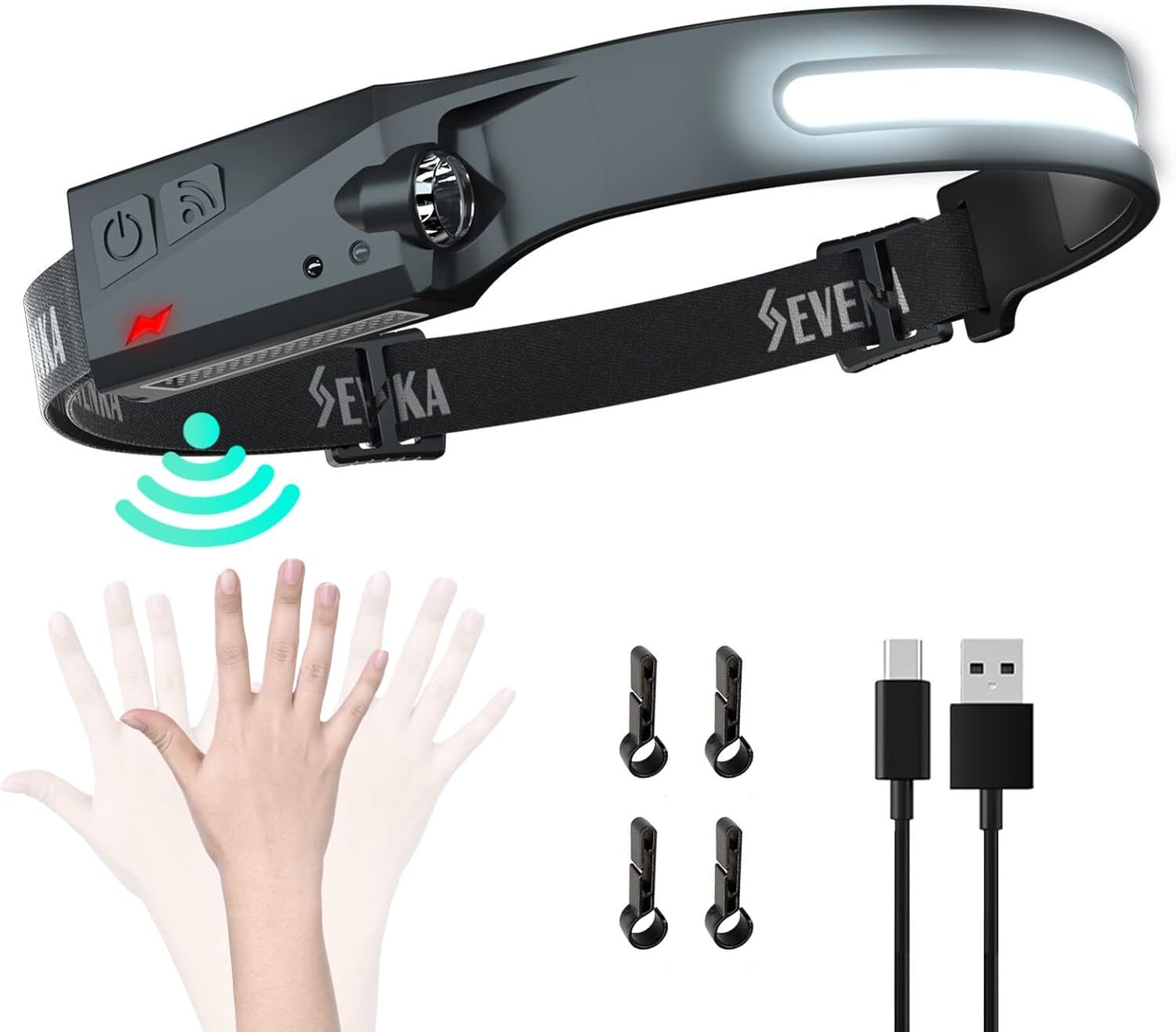 LED Headlamp Flashlight, Rechargeable Headlamps, 1000 Lumen, 230° Wide Floodligh