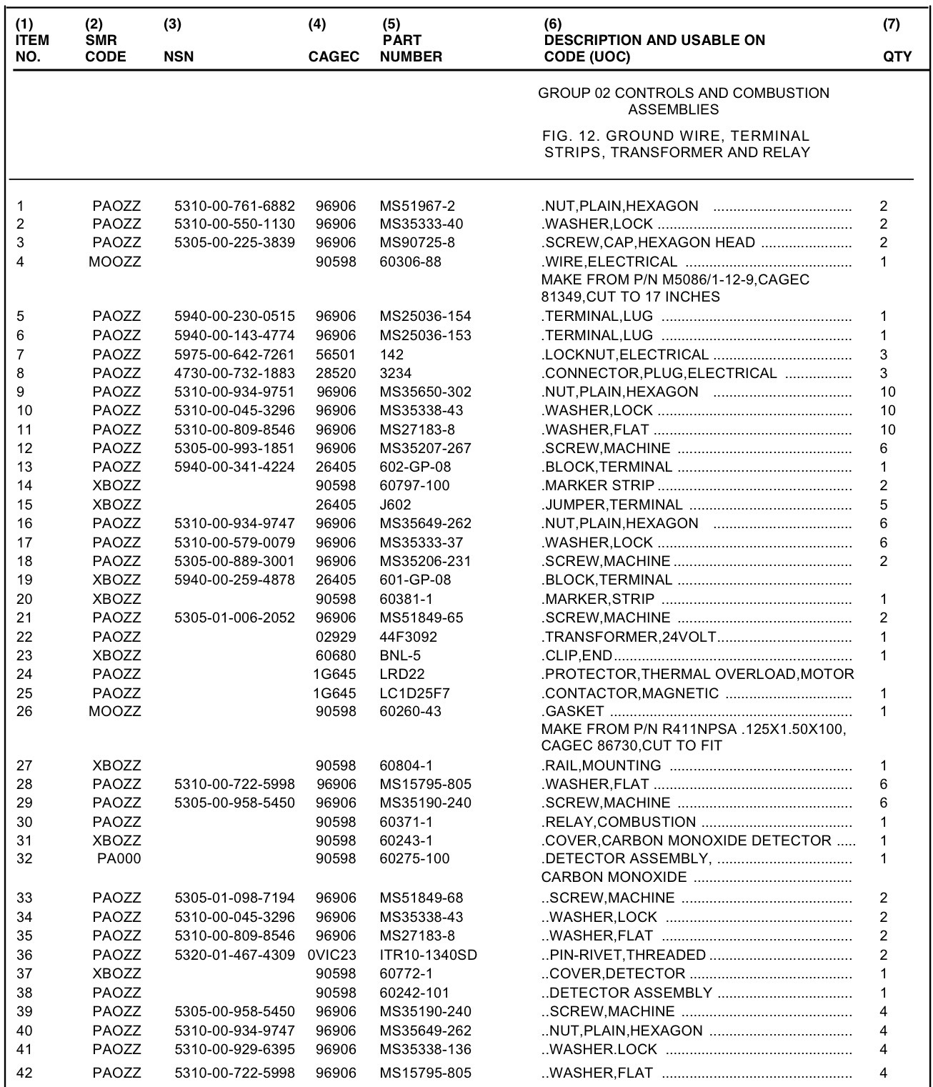 MILITARY H140 DIESEL DUCT HEATER CARBON MONOXIDE GAS ALARM 60275100