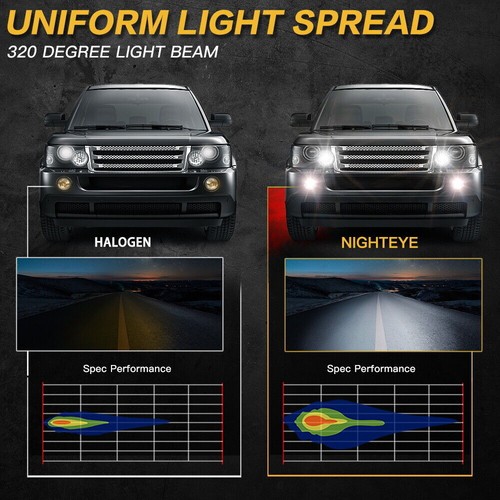 2×H4 LED FOR TOYOTA COROLLA 1995.05-2000.02 Low Beam /up to 1999.09 High Beam AU - Picture 10 of 23