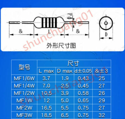 10pz Resistenze A Film Metallico 3W 1R-910R 180R 10R 47R - Foto 1