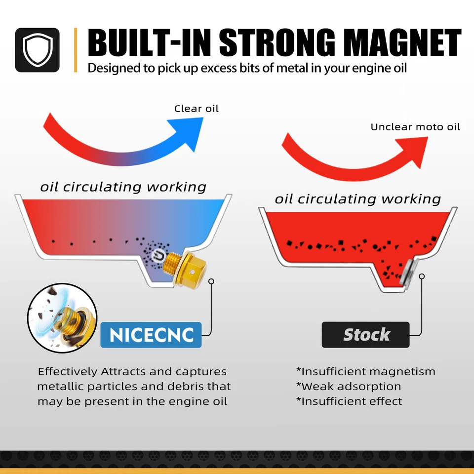 Tapón de drenaje de aceite magnético para Suzuki Quadsport Z400 LTZ400 2x4 2003-2009 2012-2014 Foto 3 de 4