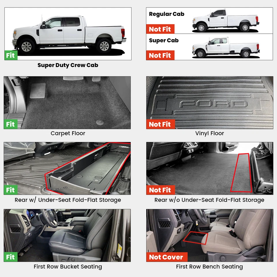 LASFIT Floor Mats for Ford F-250 / F-350 / F-450 / F-550 Super Duty 2017-2026 Foto 2 de 4