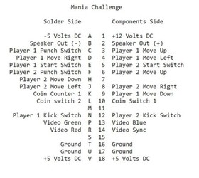 MANIA CHALLENGE ARCADE PCB TAITO TESTED WORKING 100%