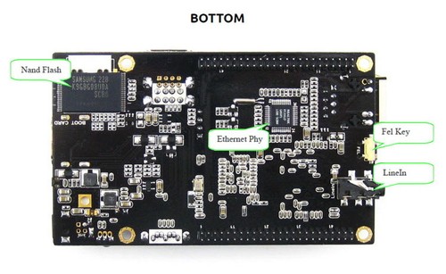 Raspberry Pi Premium 1G ARM Cortex-A8 Linux System Development Board Kit Mini PC - Picture 6 of 6