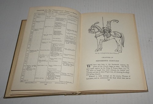 A History of Everyday Things in England 1066-1799 Rare Vintage Collectible Book - Picture 11 of 21