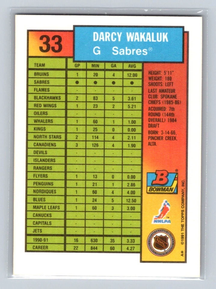 1991-92 Bowman #33 Darcy Wakaluk RC Buffalo Sabres - Image 2 of 2