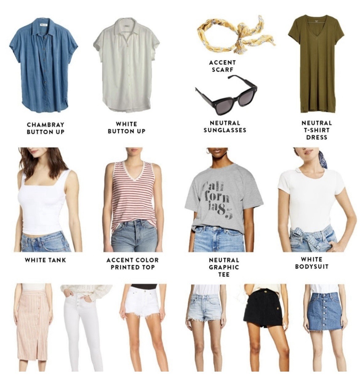 Spring/Summer Essentials Capusule Closet Women's … - image 1