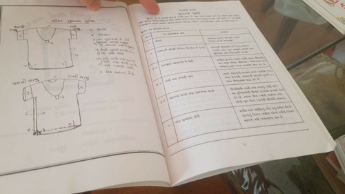 Sudreh Kusti and Navjote book signed by Parsi Vada Dasturji - Parsee Zoroastrian - Picture 3 of 3