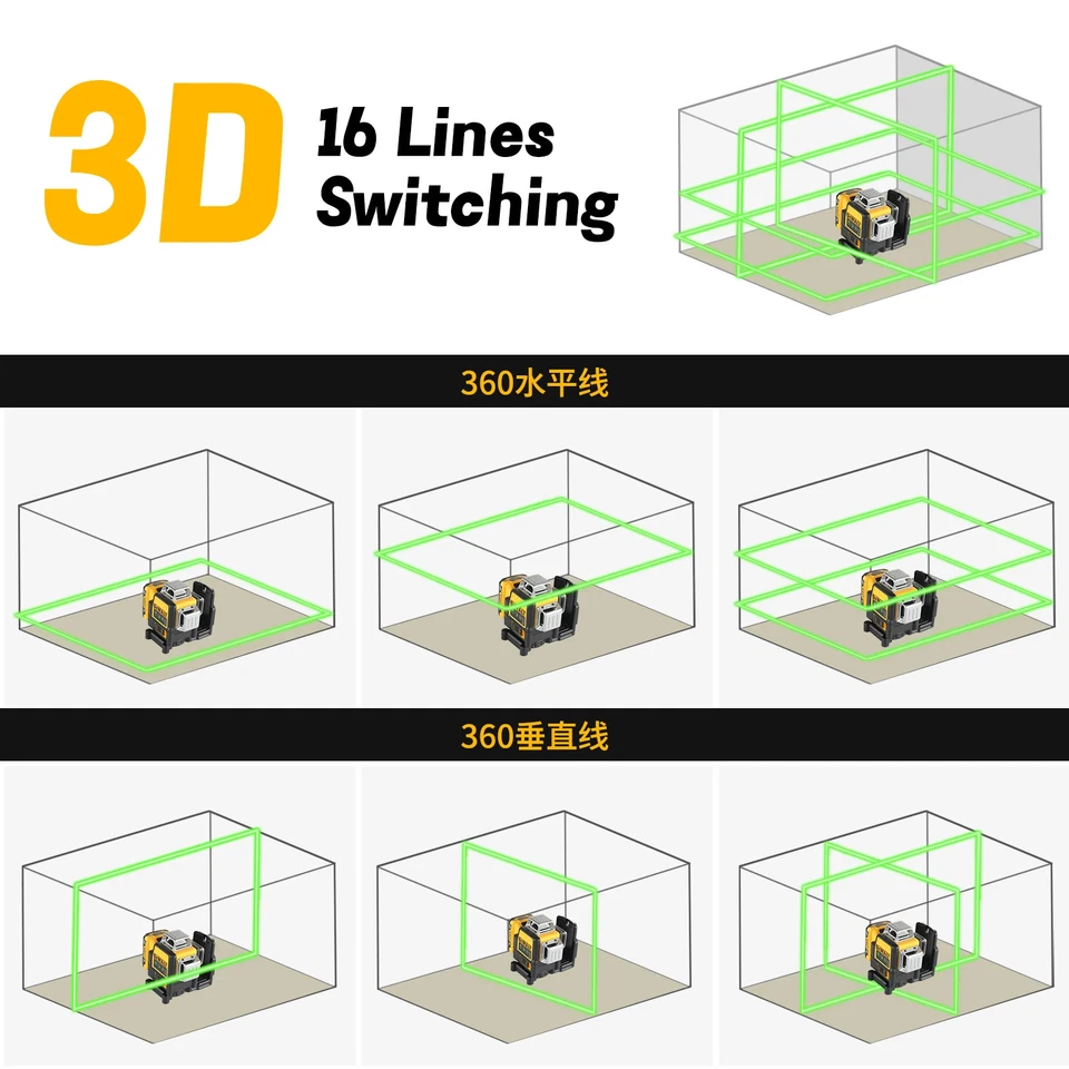 Nivel láser de haz verde de 12 líneas Dewalt DW089LG - 360° cobertura de 3 lados ⭐⭐⭐⭐⭐⭐⭐ - Imagen 4 de 4