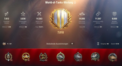 WoT Acc (907,KPZ07Pe,Lion) 37 Tier X, 43 Tier VIII Prems, 200 Tage Premium