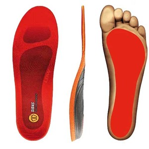 low arch support insoles