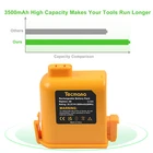 25.2V 3500mAh Li-ion Battery for LG A9 A958 AEAC63382201 EAC63382202 EAC63382204