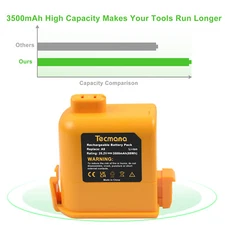 25.2V 3500mAh Li-ion Battery for LG A9 A958 AEAC63382201 EAC63382202 EAC63382204