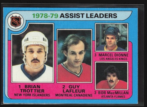 Assist Leaders #2 1979 Topps card