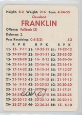 1981 APBA Football 1980 Season Cleveland Franklin 0q3
