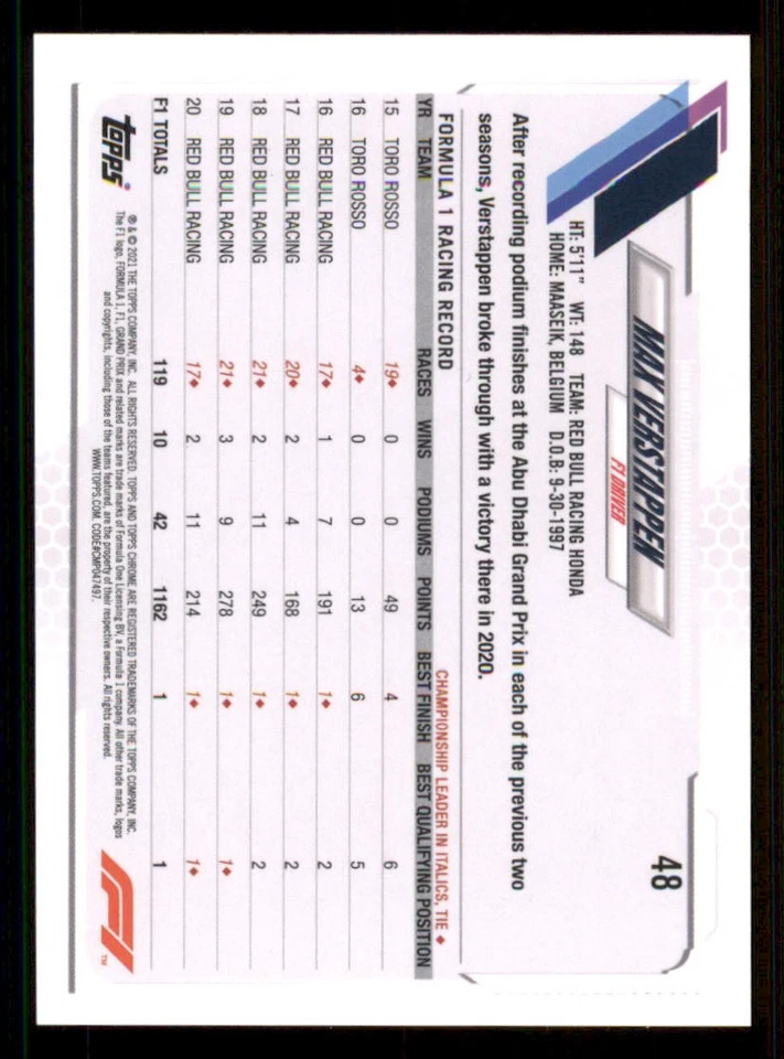 2021 Topps Chrome Formula 1 Black and White RayWave #48 Max Verstappen - Image 2 of 2