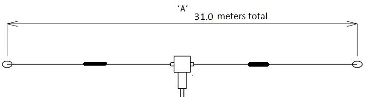 Photo 5/5